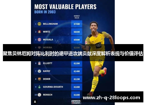 聚焦贝林厄姆对阵比利时的德甲进攻端贡献深度解析表现与价值评估