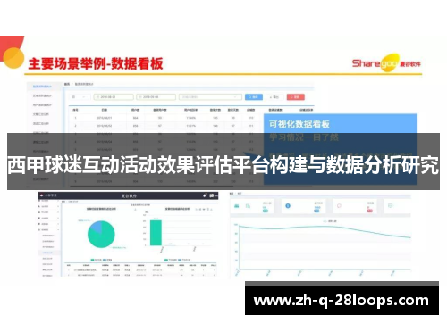 西甲球迷互动活动效果评估平台构建与数据分析研究