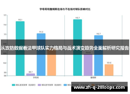 从攻防数据看法甲球队实力格局与战术演变趋势全面解析研究报告 从攻防数据看法甲球队实力格局与战术演变趋势全面解析研究报告