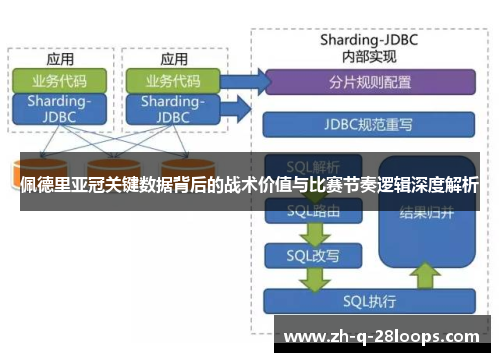 佩德里亚冠关键数据背后的战术价值与比赛节奏逻辑深度解析
